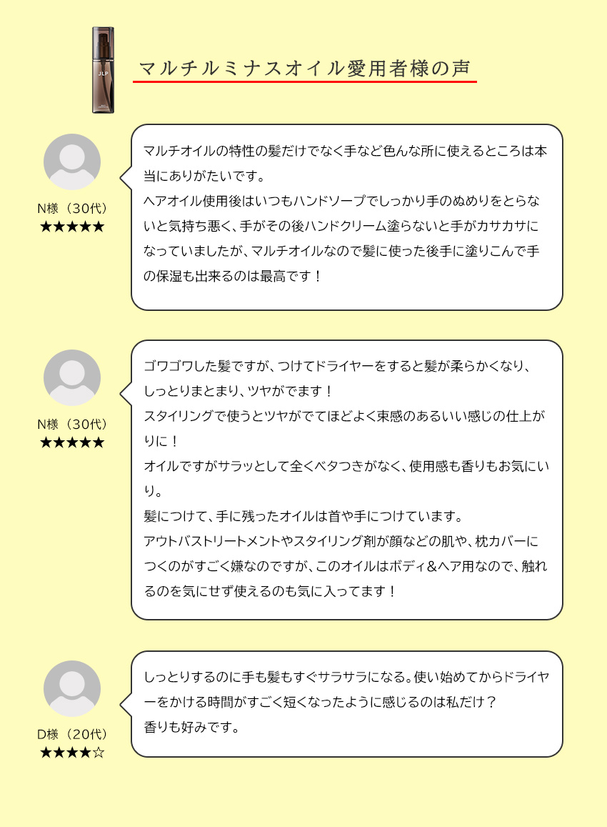 レビュー