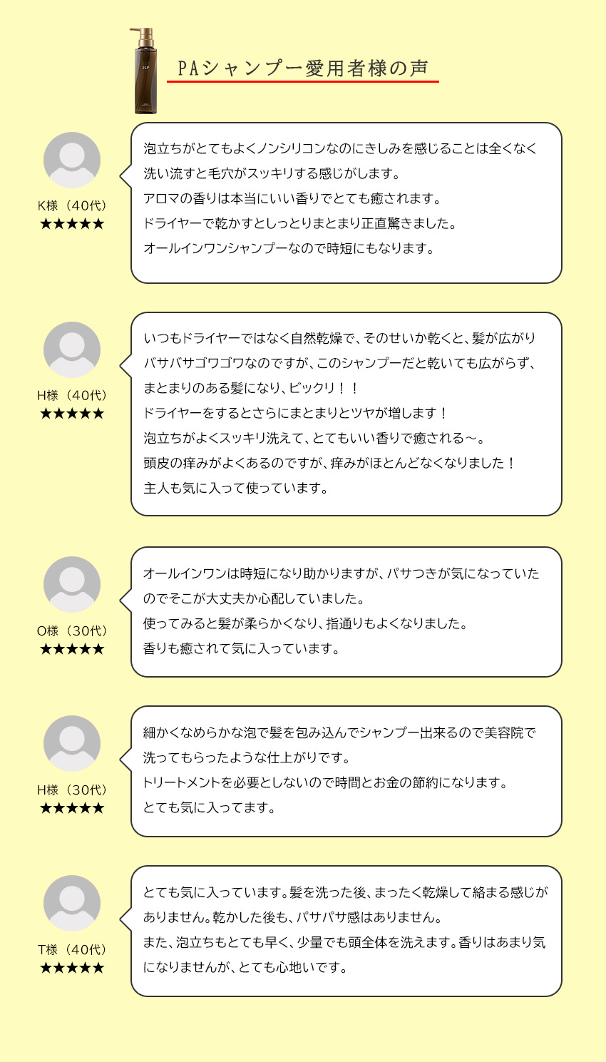 レビュー