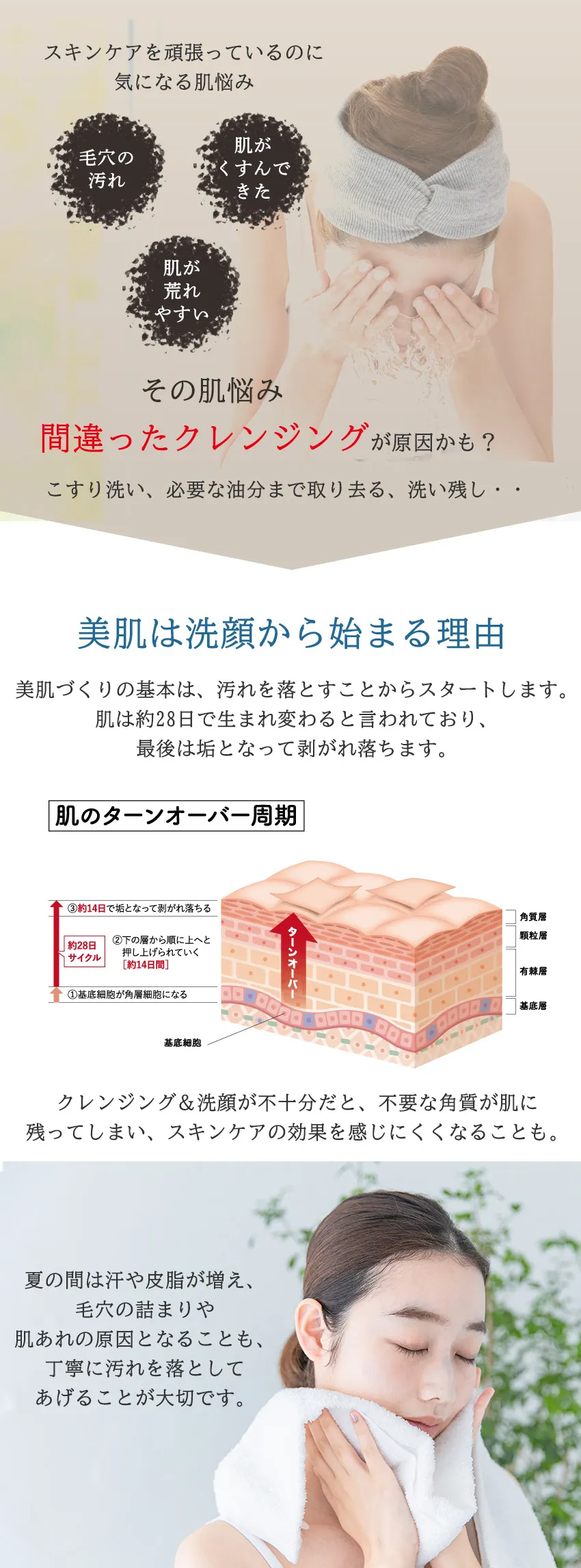 JLP バランスコントロールクレンジング