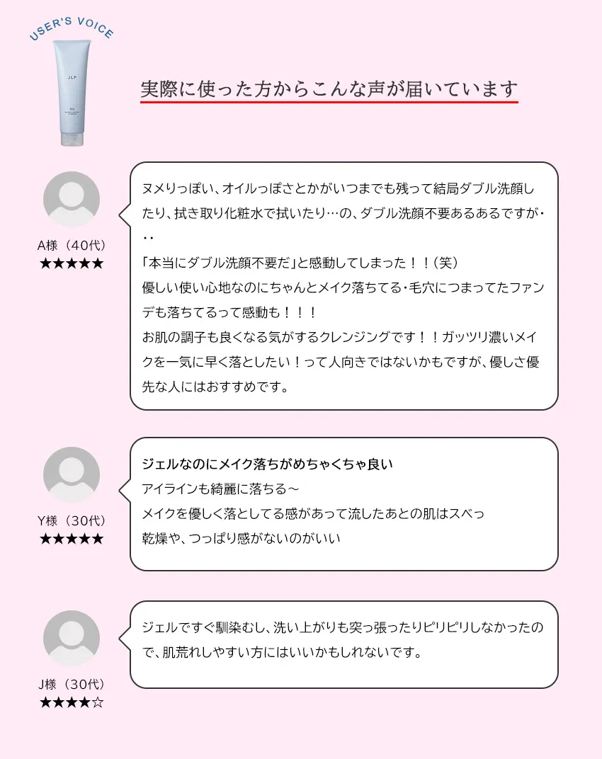 レビュー