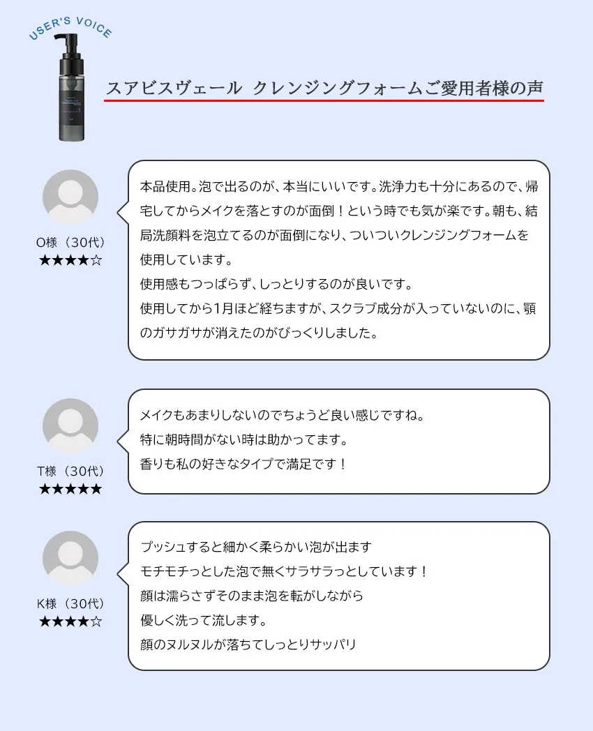 レビュー