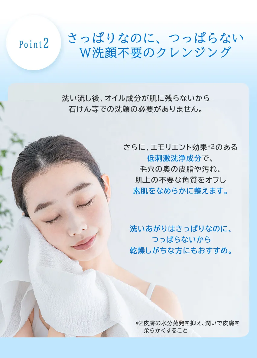 Point2