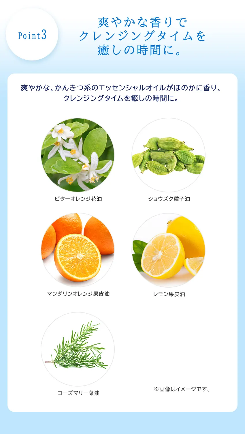 Point3