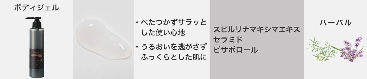 スアビスヴェール ボディジェル