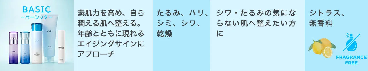 ベーシックコレクション