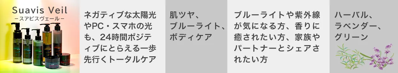 スアビスヴェールコレクション