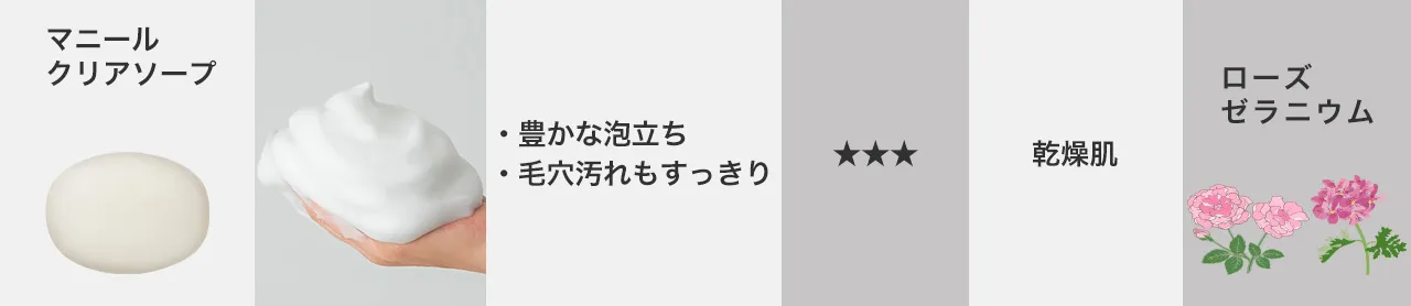 マニール クリアソープ