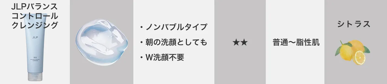 JLP バランスコントロールクレンジング