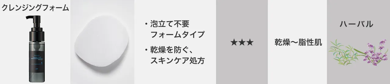 スアビスヴェール クレンジングフォーム