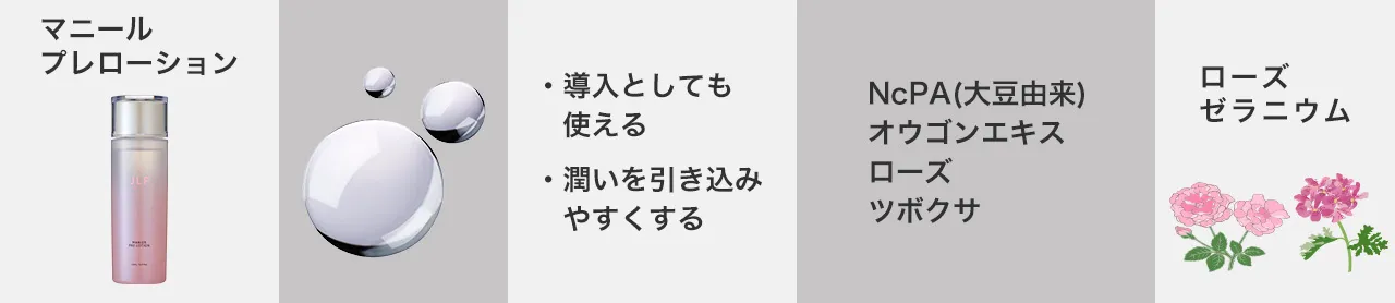 マニール プレローション