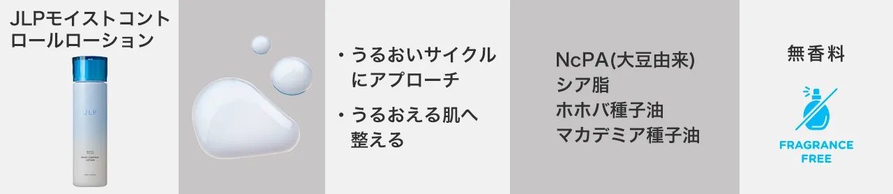 JLP モイストコントロールローション