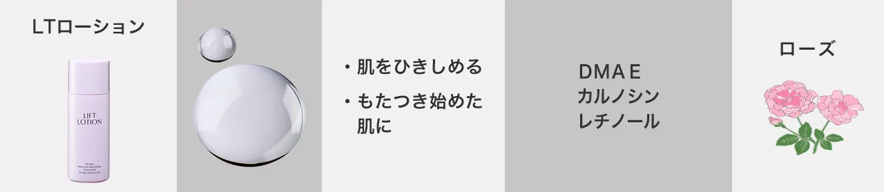 LTローション