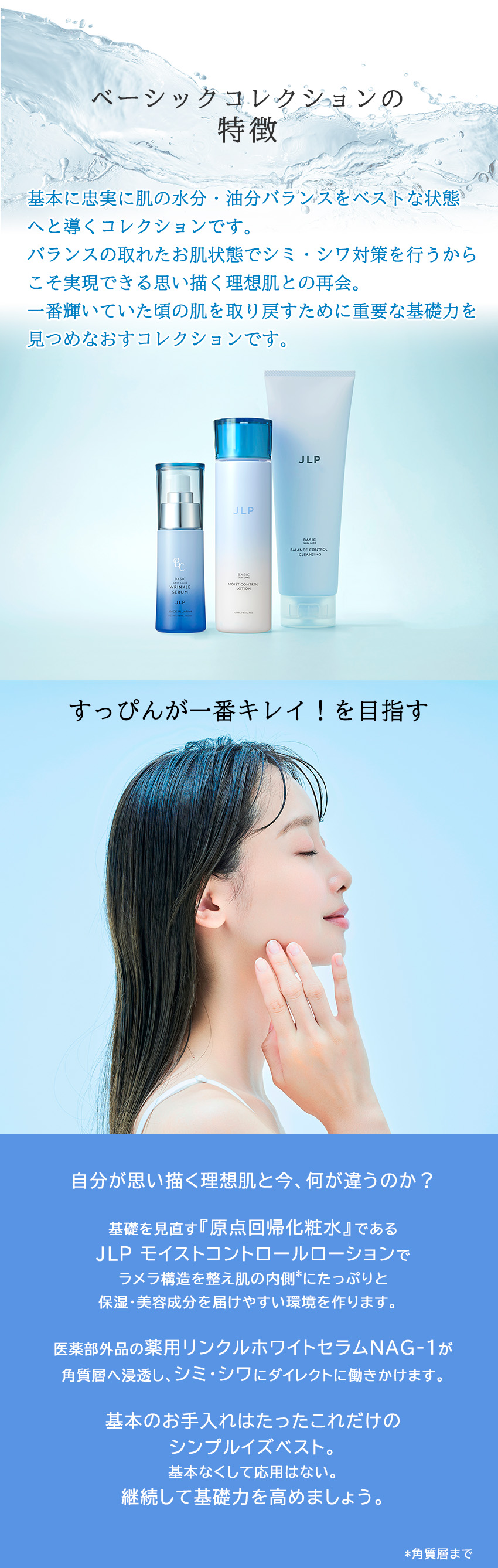 お試し3品セット\980｜ベーシックトライアルキット｜日本ライフ製薬