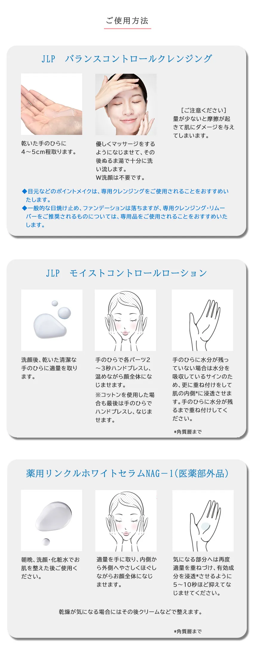 ベーシックトライアルキット詳しい使い方手順ガイド