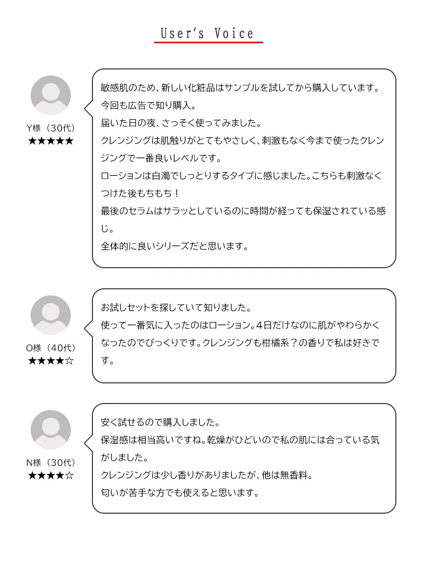 ベーシックトライアルキットお客様の声・使用感レビュー
