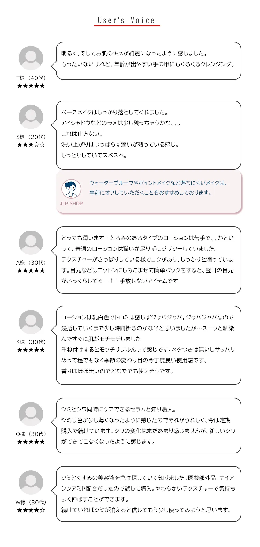ベーシックトライアルキットお客様の声・追加レビュー