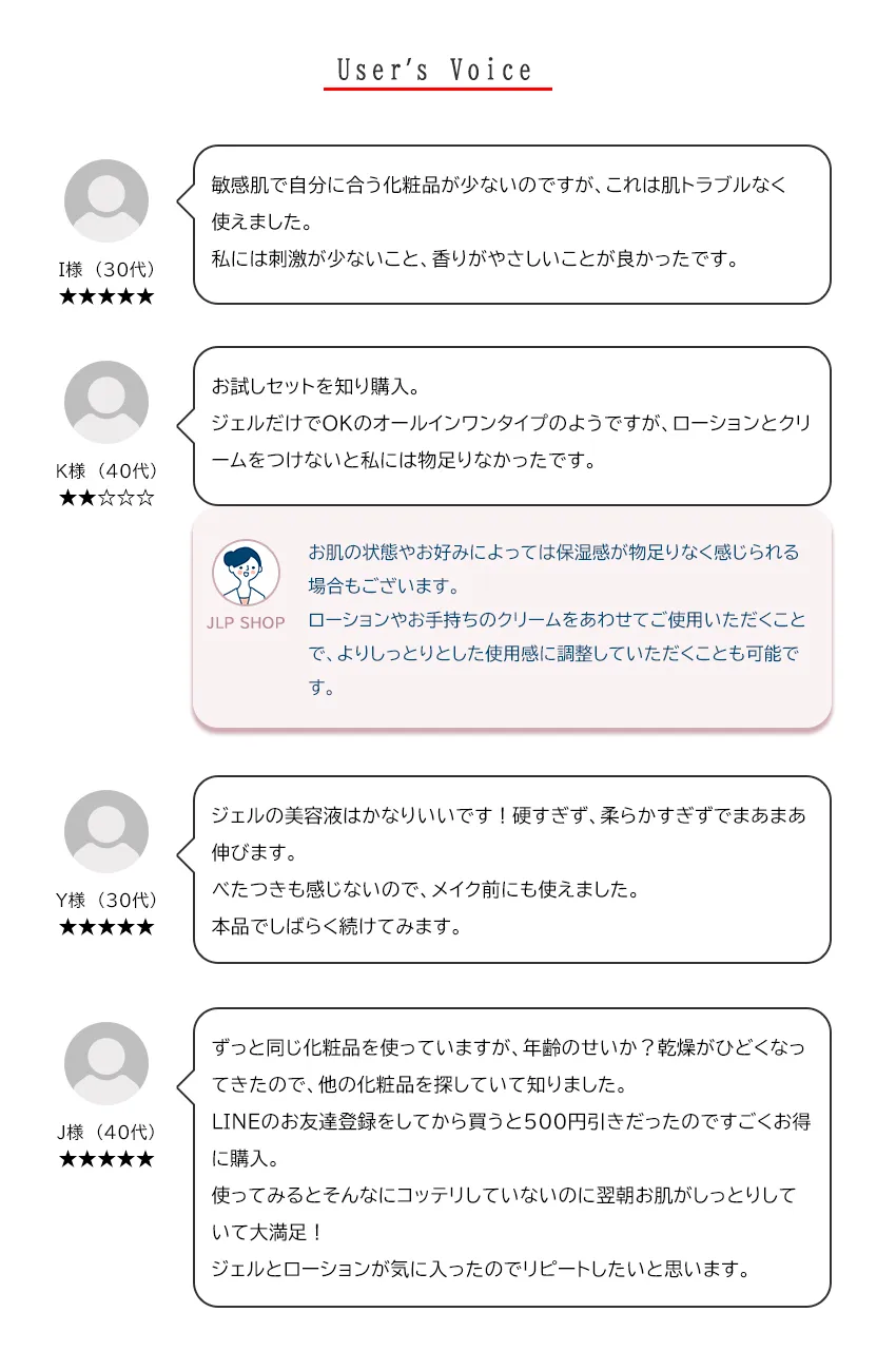 マニールトライアルキットお客様の声4名レビュー
