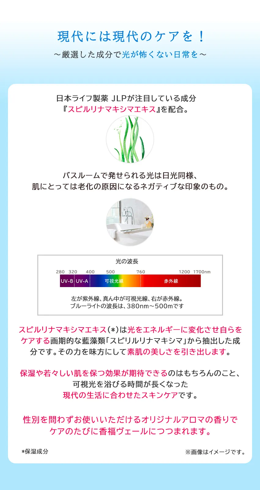 スアビスヴェールボディケアキットミニスピルリナマキシマエキスの説明（光の力を成分で活用・バスルームの光ダメージケア）