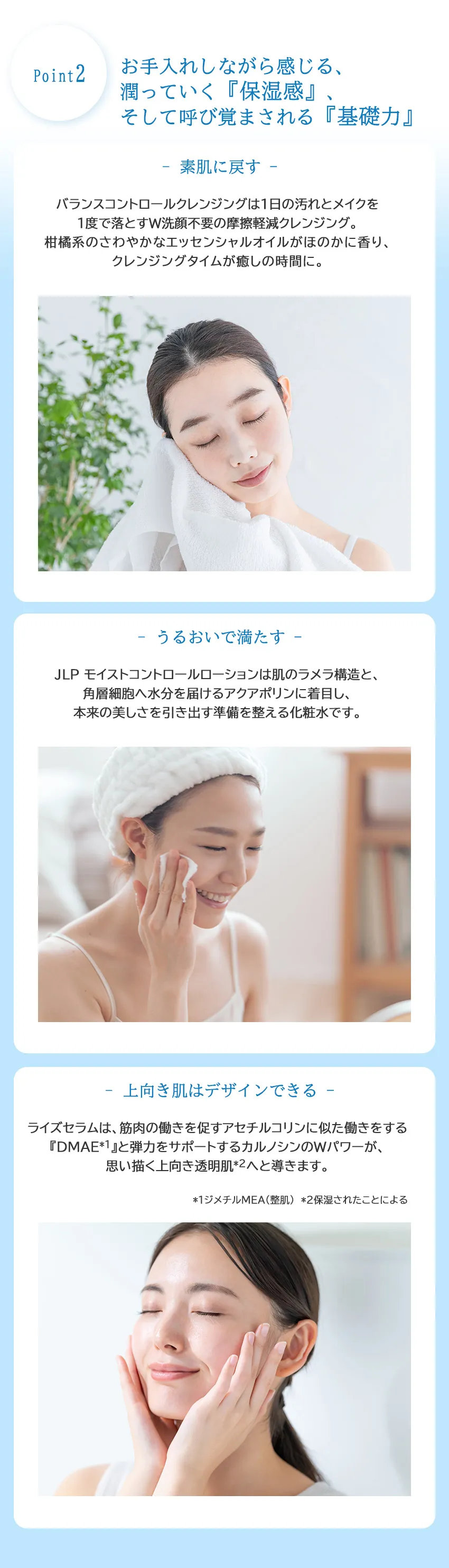 ベーシックトライアルキットライズver. Point2 お手入れしながら感じる保湿感と基礎力（素肌に戻す・うるおいで満たす・上向き肌をデザイン）