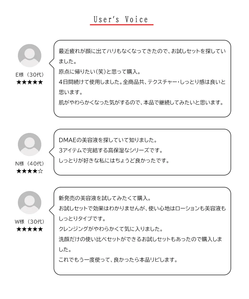 ベーシックトライアルキットライズver. お客様の声（E様30代・N様40代・W様30代の使用感レビュー）