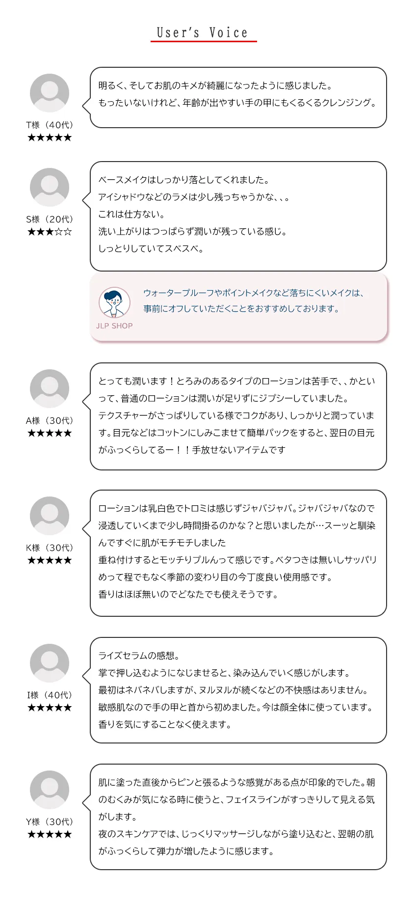 ベーシックトライアルキットライズver. お客様の声（5名の使用感レビュー）