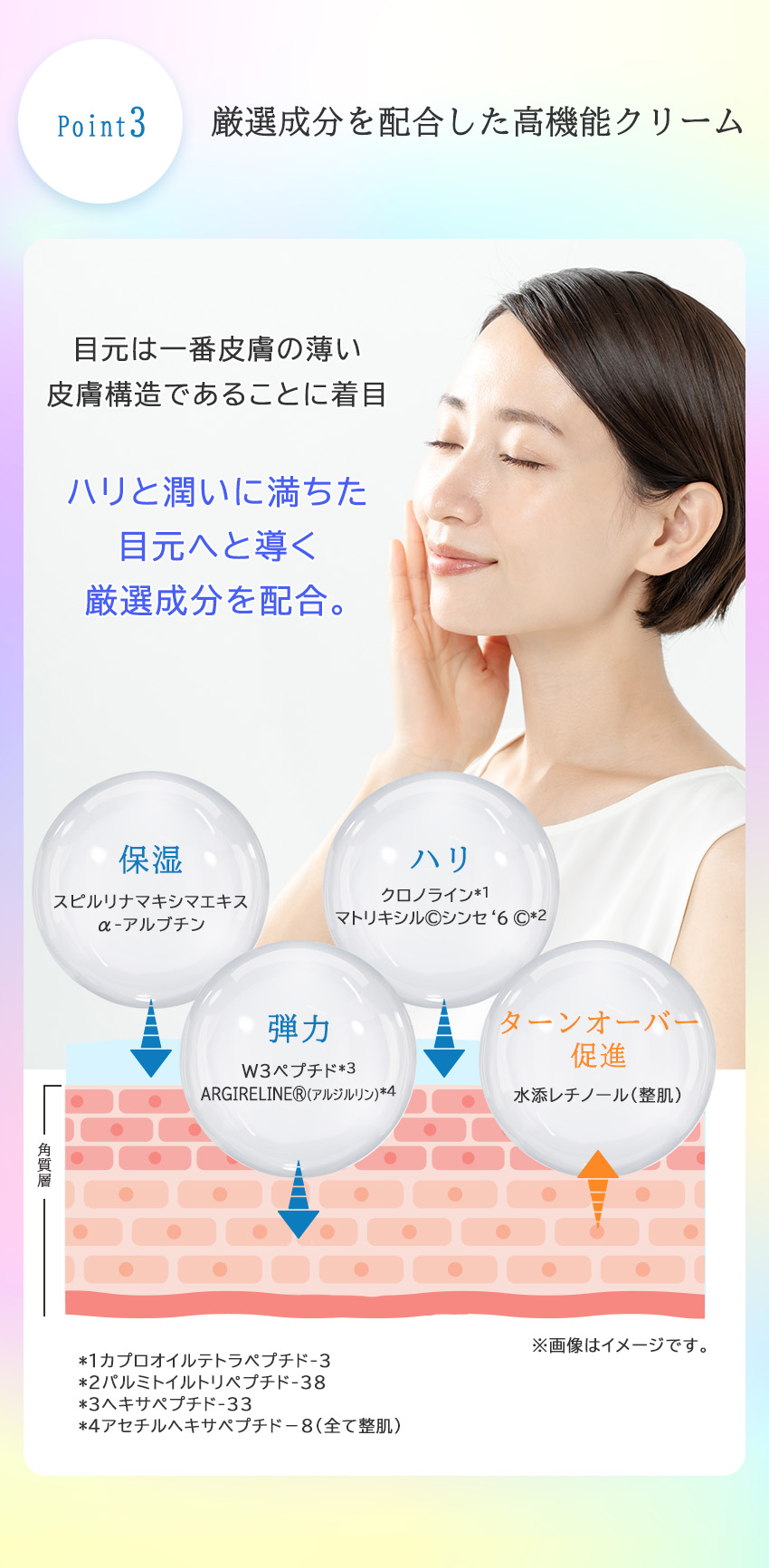 ハリアップ　アイクリーム ハリ アイクリーム：Amway(アムウェイ)Shopping