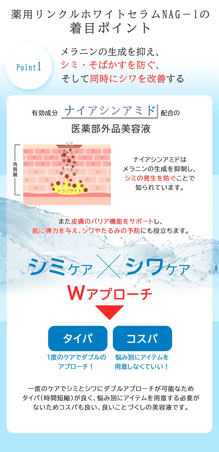 薬用リンクルホワイトセラムNAG－1 45mL (医薬部外品)