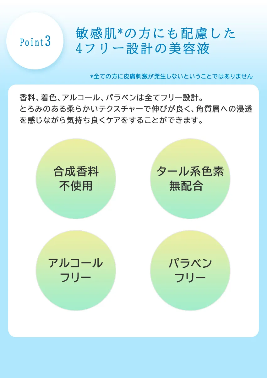 薬用リンクルホワイトセラム NAG-1 4つのフリー設計の説明