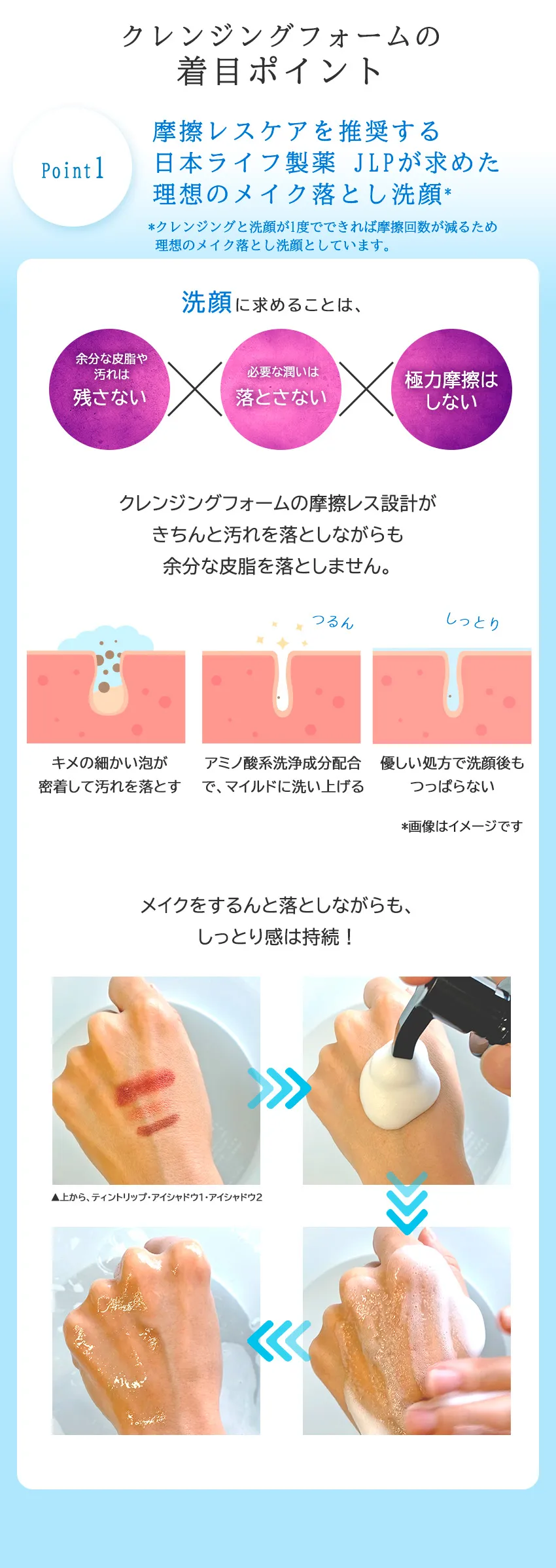 スアビスヴェールクレンジングフォーム150mL Point1 摩擦レスケア