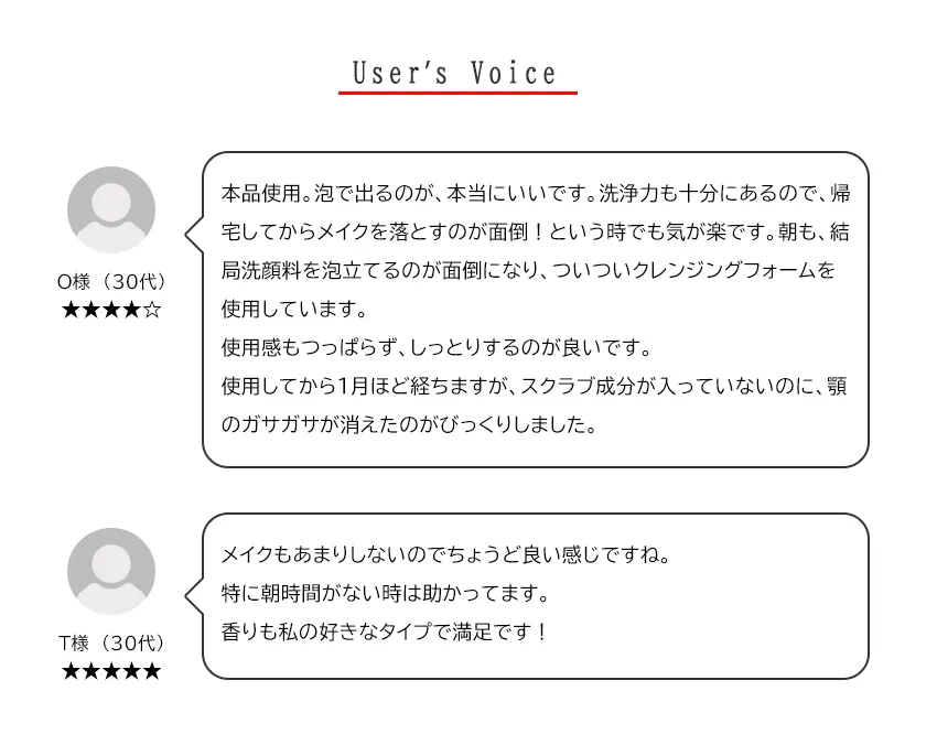 スアビスヴェールクレンジングフォーム150mL お客様の声・使用感レビュー
