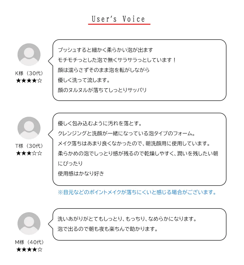 スアビスヴェールクレンジングフォーム150mL お客様の声・追加レビュー