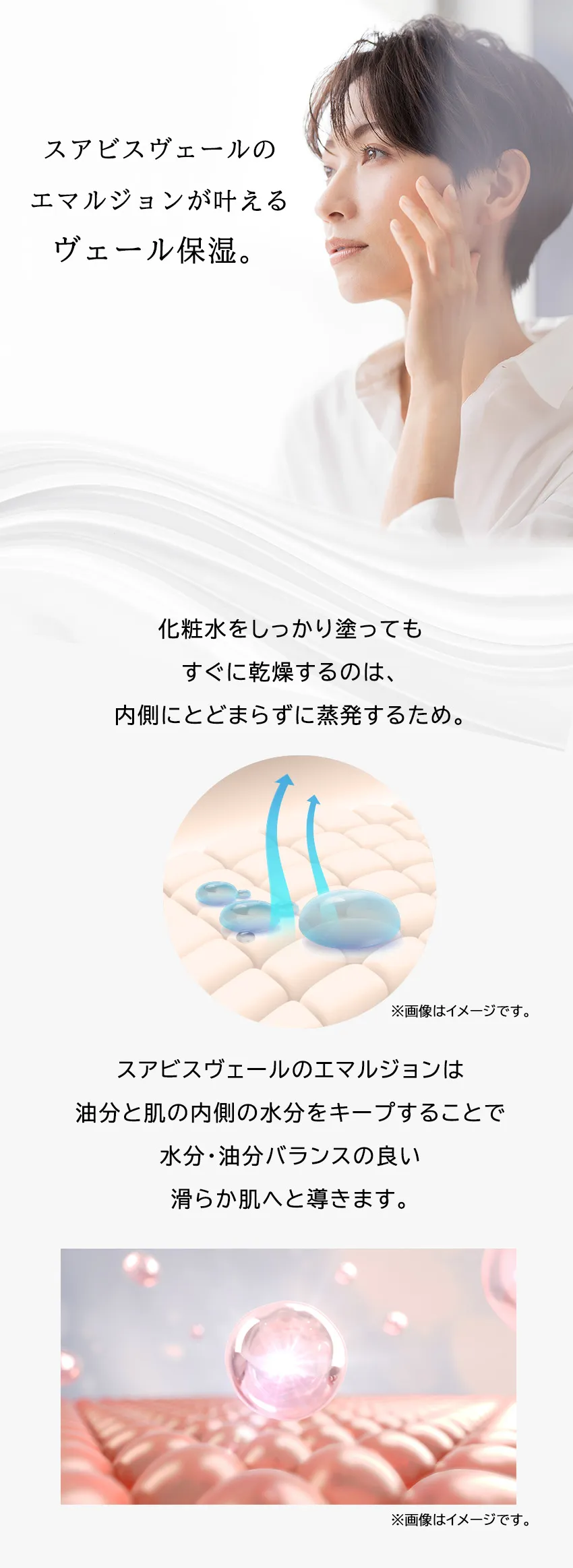 スアビスヴェールエマルジョン150mL ヴェール保湿メカニズム説明