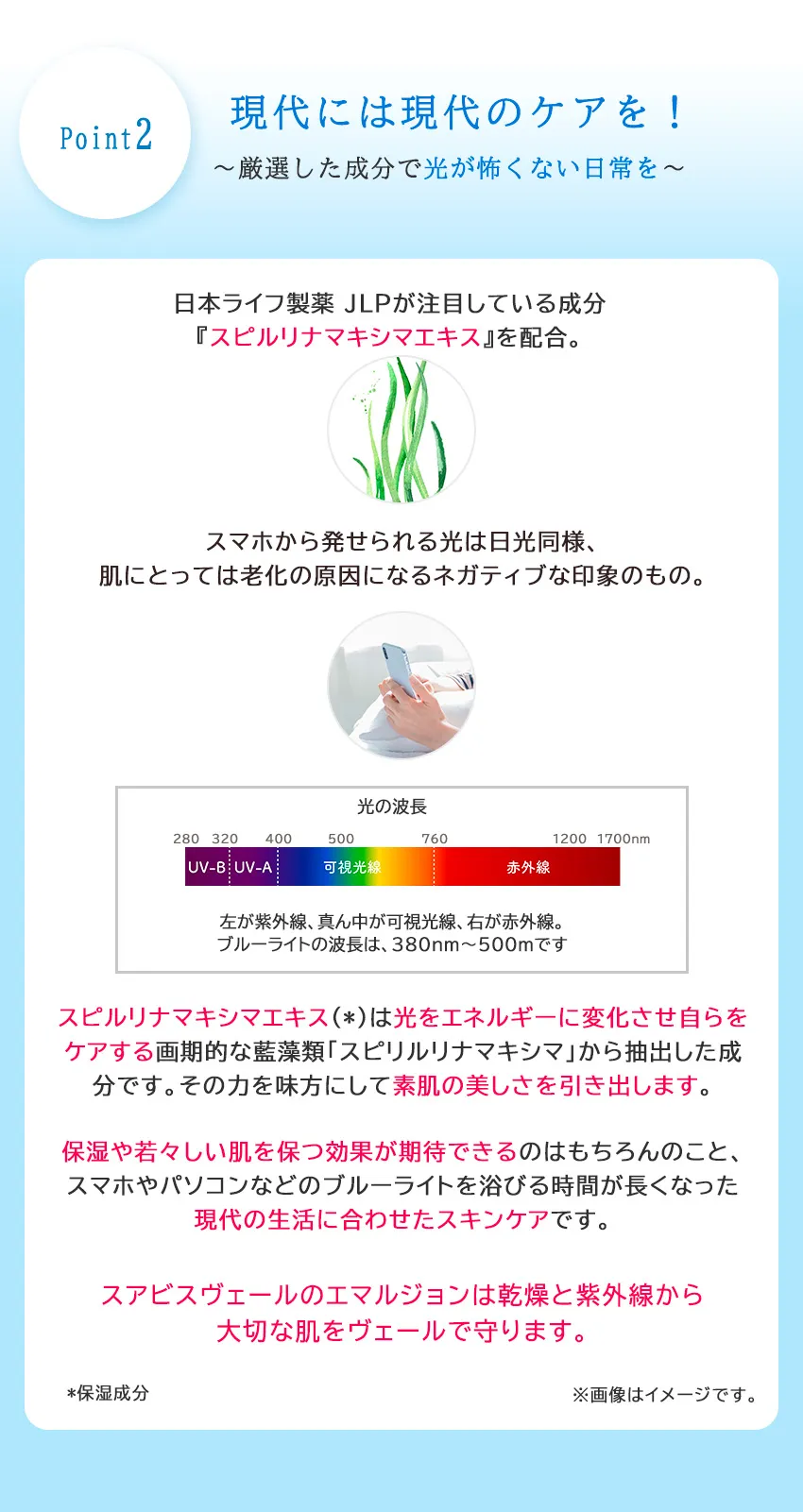 スアビスヴェールエマルジョン150mL Point2 スピルリナマキシマエキス配合