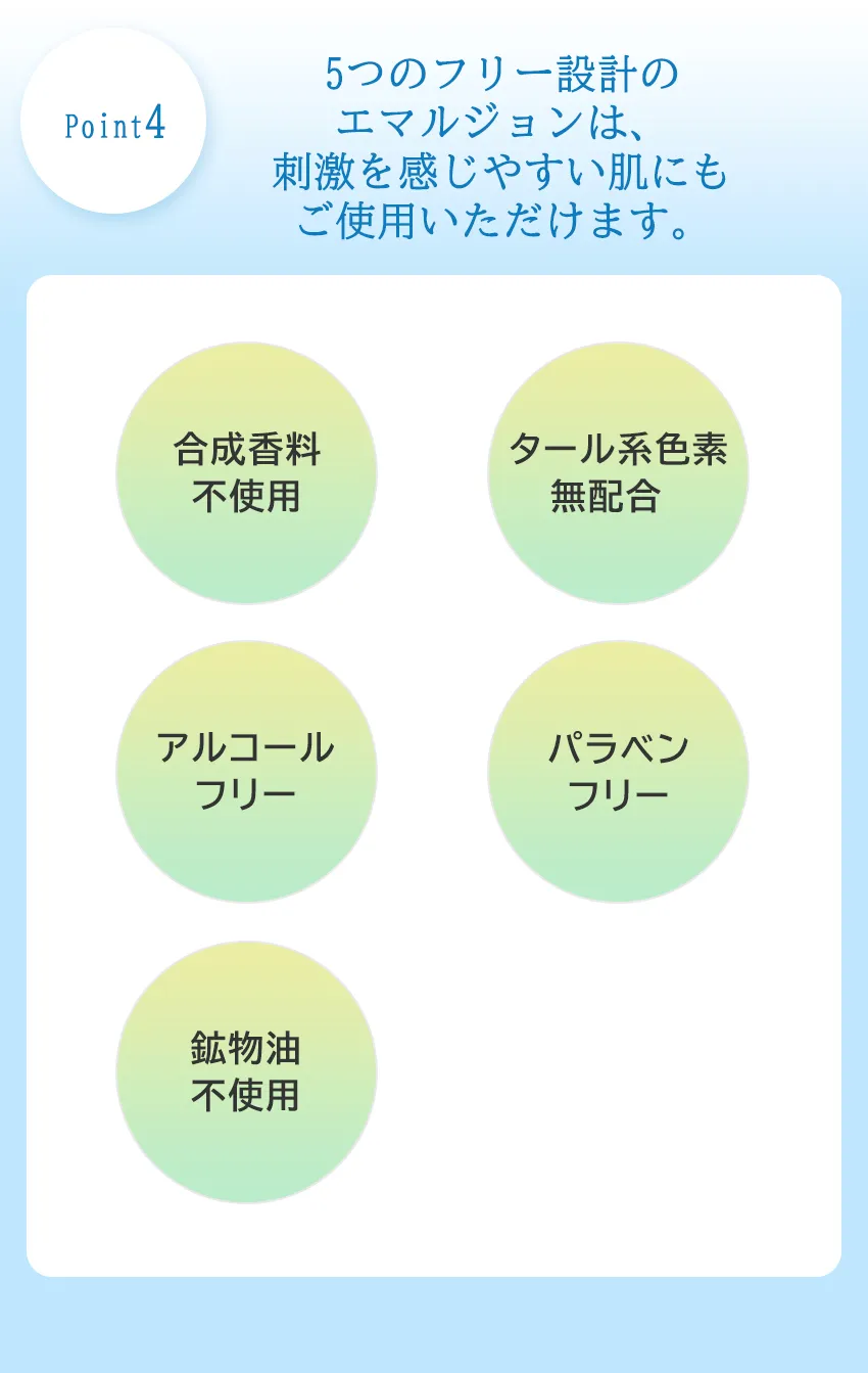 スアビスヴェールエマルジョン150mL Point4 5つのフリー設計