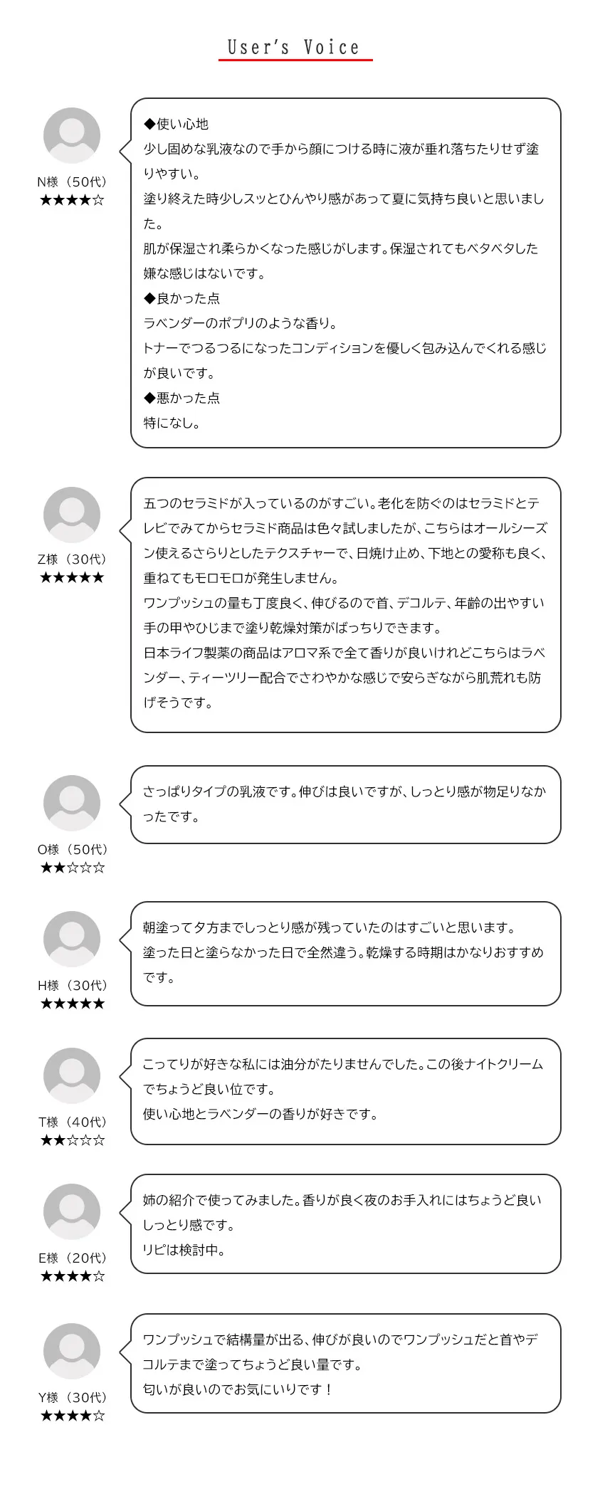 スアビスヴェールエマルジョン150mL お客様の声・追加レビュー