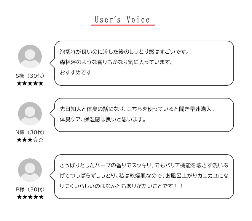 スアビスヴェールボディウォッシュ200mL お客様の声・追加レビュー