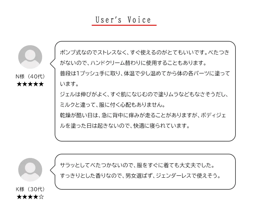 スアビスヴェールボディジェル200mL お客様の声・使用感レビュー