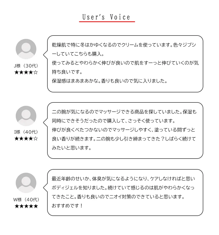 スアビスヴェールボディジェル200mL お客様の声・追加レビュー