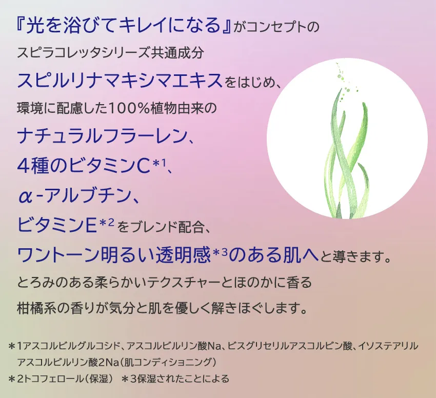 スピラコレッタWTエッセンスSP 45mL 有効成分の働き