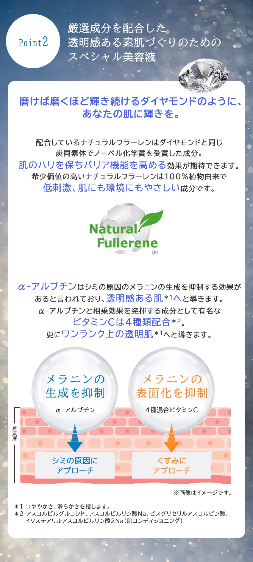 スピラコレッタWTエッセンスSP 45mL フリー設計の説明