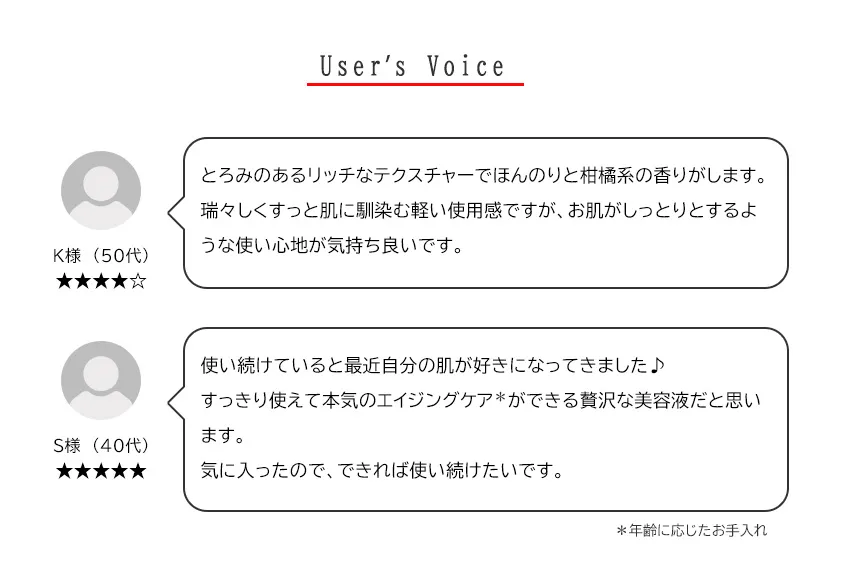スピラコレッタWTエッセンスSP 45mL お客様の声・使用感レビュー