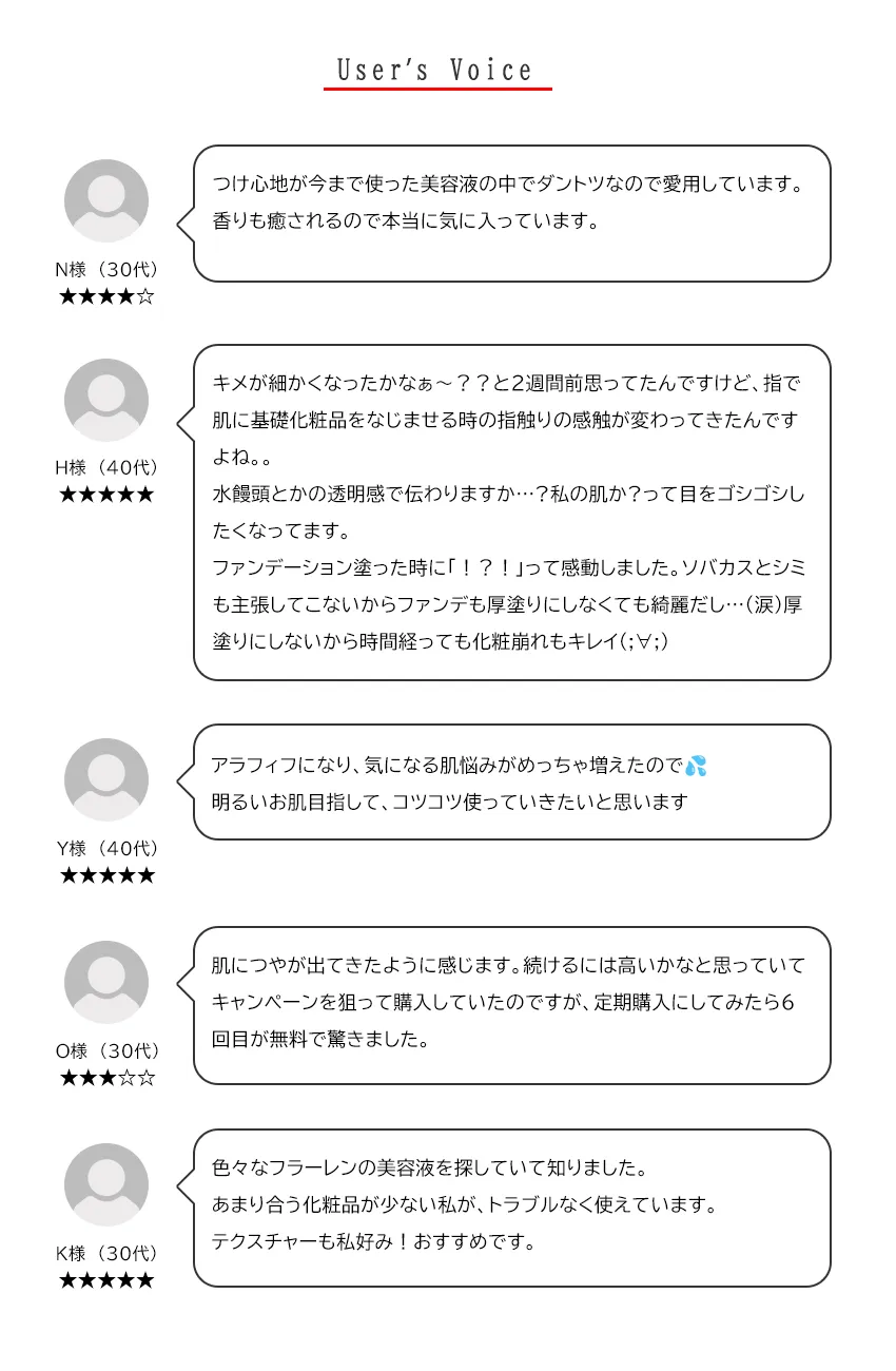 スピラコレッタWTエッセンスSP 45mL お客様の声・追加レビュー