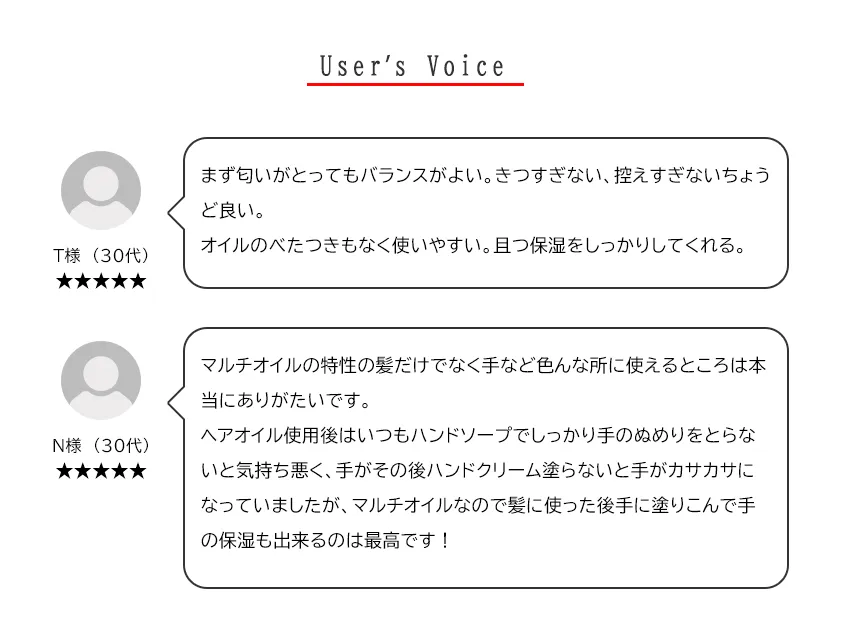 マルチルミナスオイル100mLお客様の声・使用感レビュー