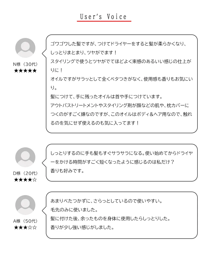 マルチルミナスオイル100mLお客様の声・追加レビュー