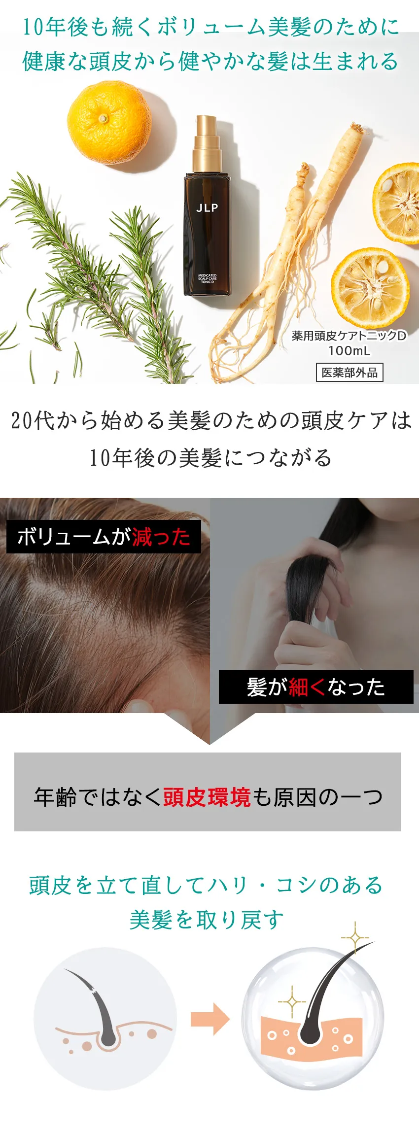 《リニューアル》薬用頭皮ケアトニックD 100mL商品特徴の紹介