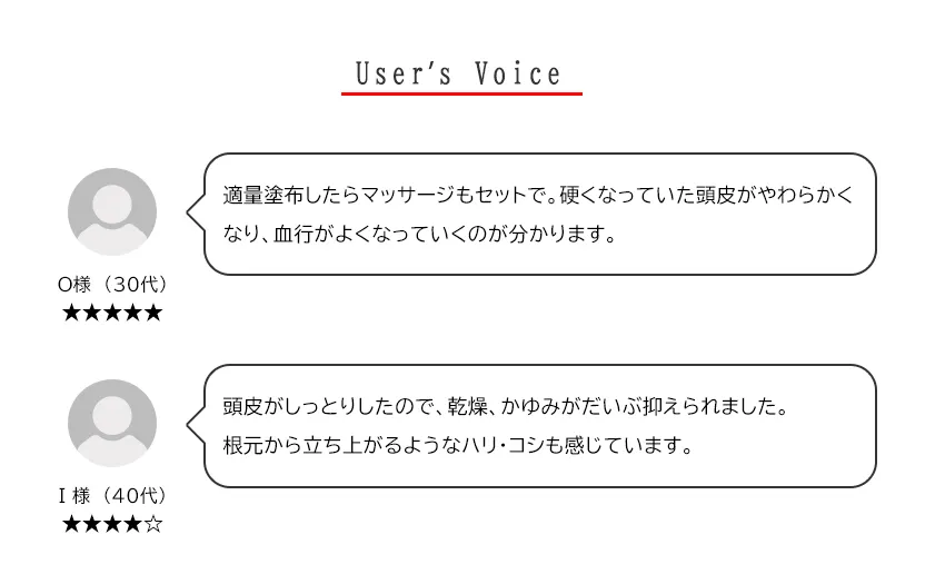 《リニューアル》薬用頭皮ケアトニックD 100mLお客様の声・使用感レビュー