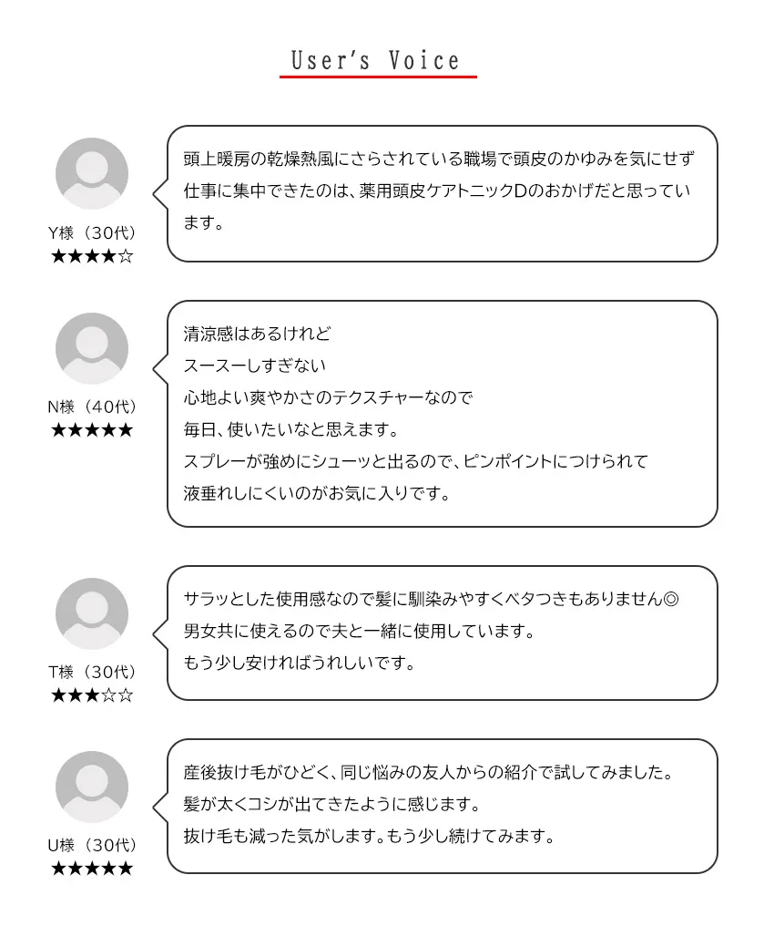 《リニューアル》薬用頭皮ケアトニックD 100mLお客様の声・追加レビュー