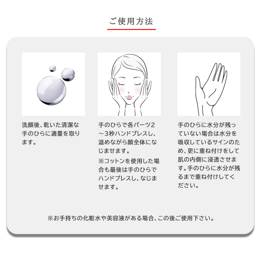 使用方法