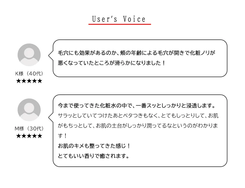 マニールプレローション120mL お客様の声・使用感レビュー