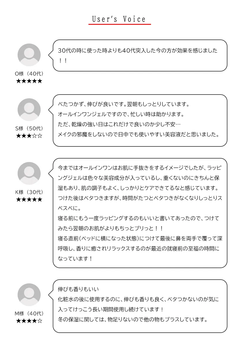 オールインワンジェル「ラッピングジェルr」